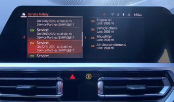 BMW 330d SALOON M SPORT full